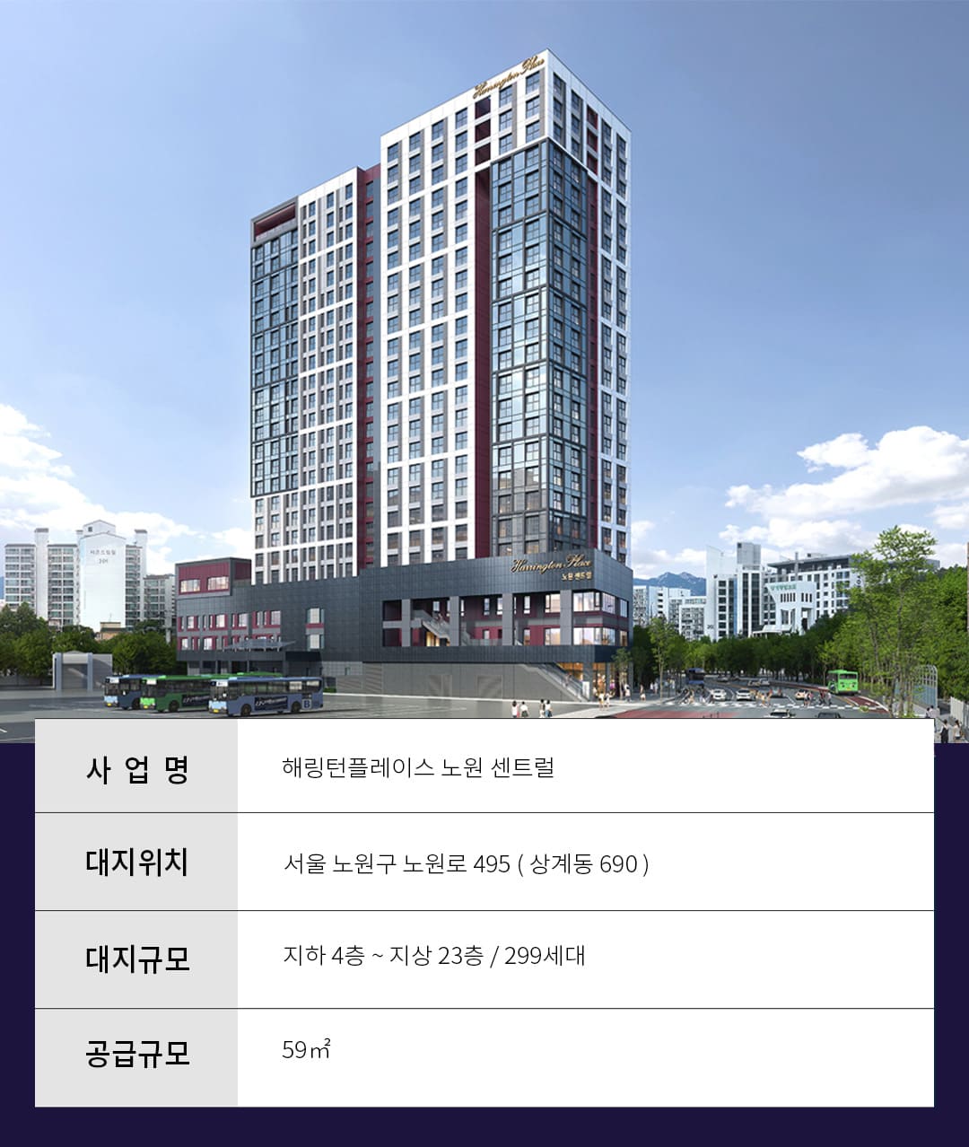 해링턴플레이스 노원 센트럴 사업개요