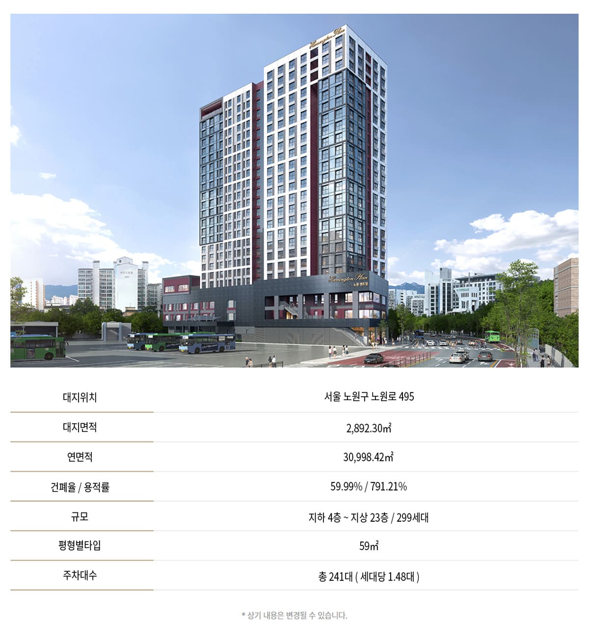 해링턴플레이스 노원 센트럴 분양